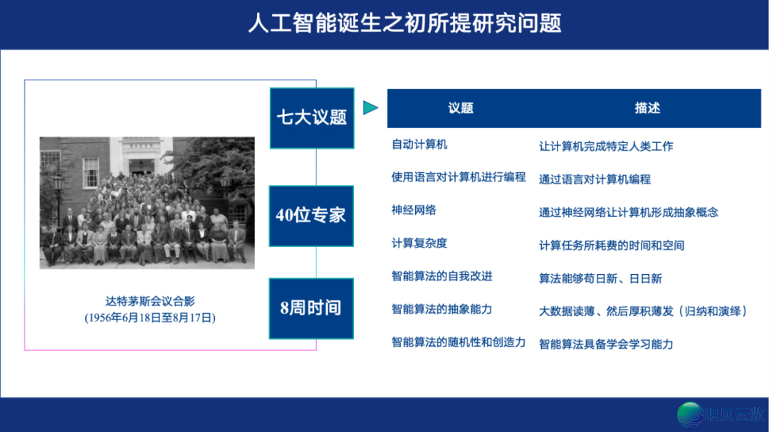 从AI三年夜主义到DeepSeek,怎样建立智能教诲新未来?w5.jpg