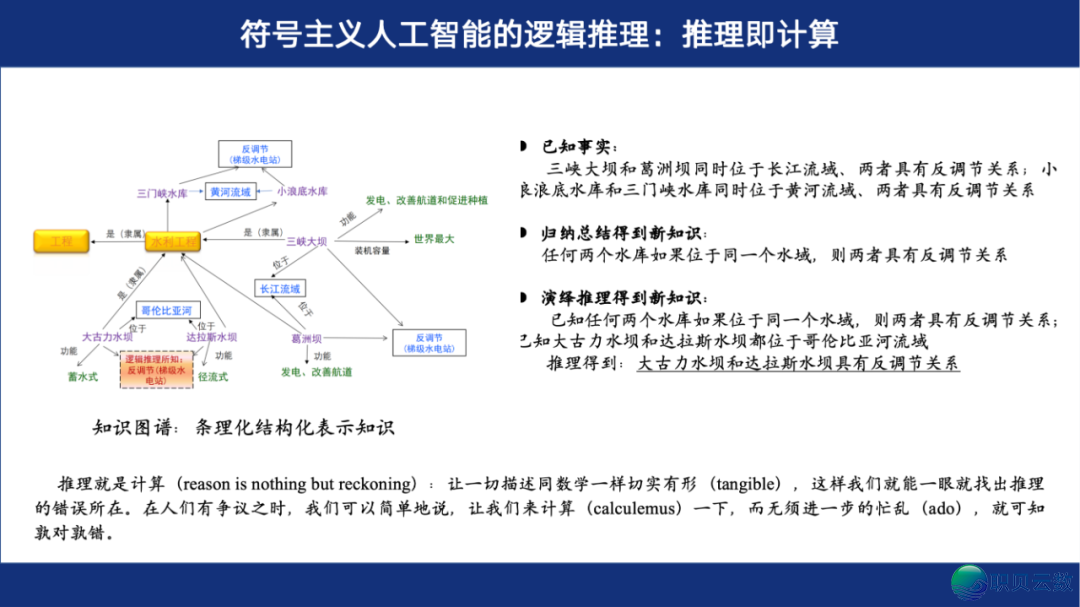 从AI三年夜主义到DeepSeek,怎样建立智能教诲新未来?w8.jpg