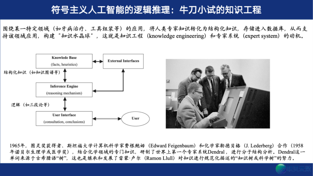 从AI三年夜主义到DeepSeek,怎样建立智能教诲新未来?w9.jpg