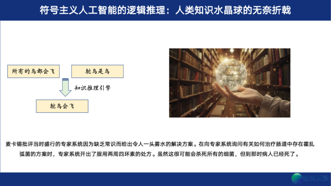 从AI三年夜主义到DeepSeek,怎样建立智能教诲新未来?w10.jpg