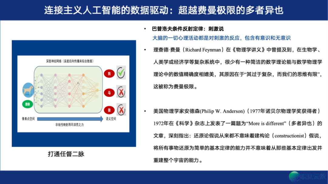 从AI三年夜主义到DeepSeek,怎样建立智能教诲新未来?w13.jpg