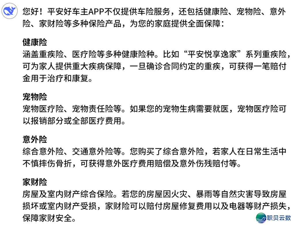 背DeepSeek问了N个魂灵成就,谜底竟然齐战“佳车主”相关?!w9.jpg