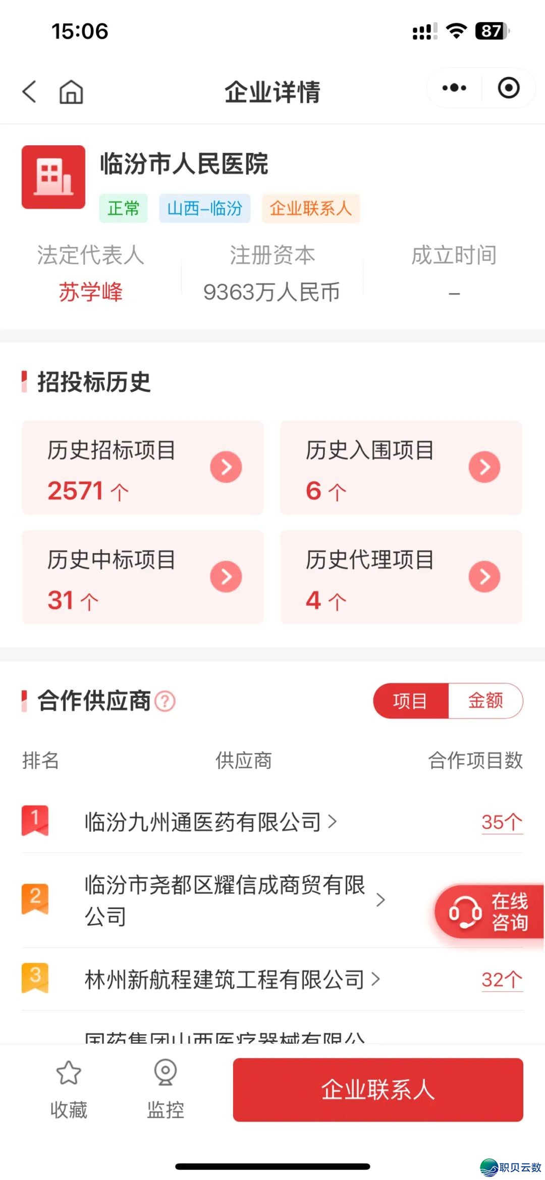 221604px33xzdigblrbxr3
