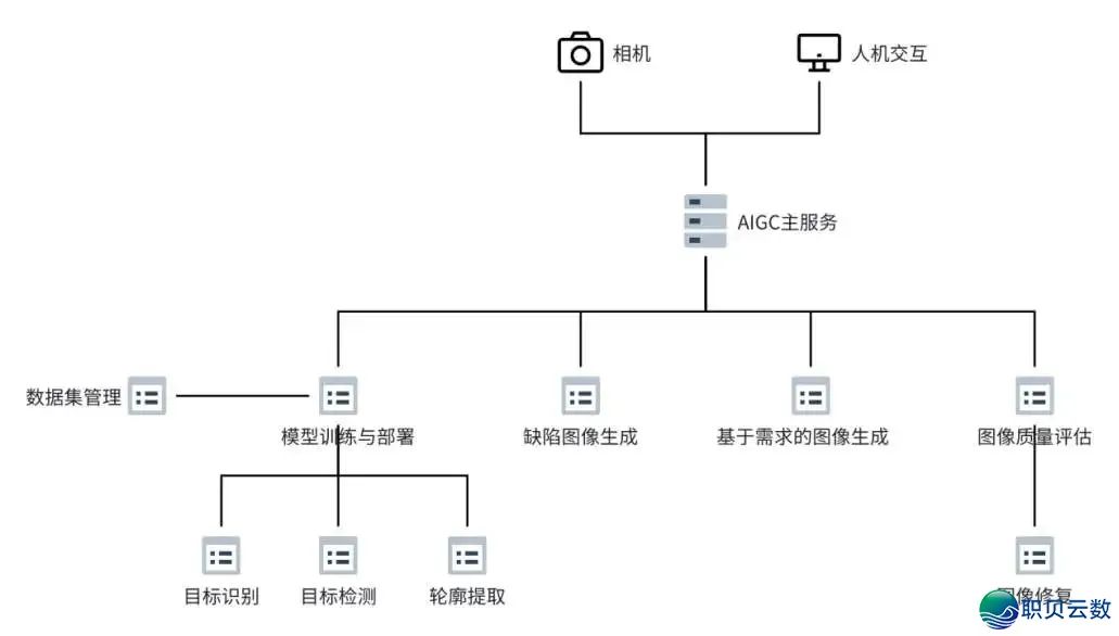 103929opae118k1i04xnqq