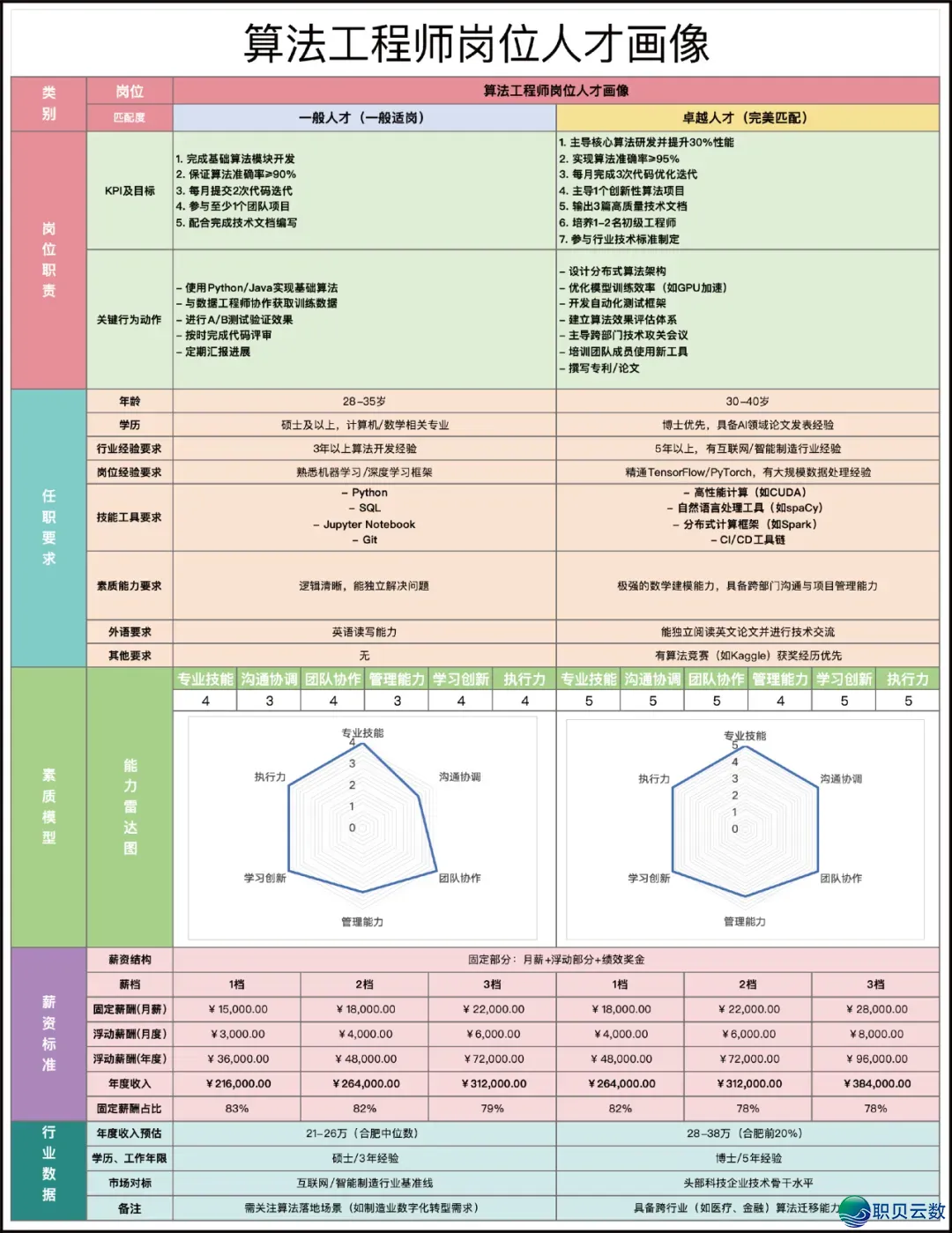 再会,DeepSeek!w7.jpg