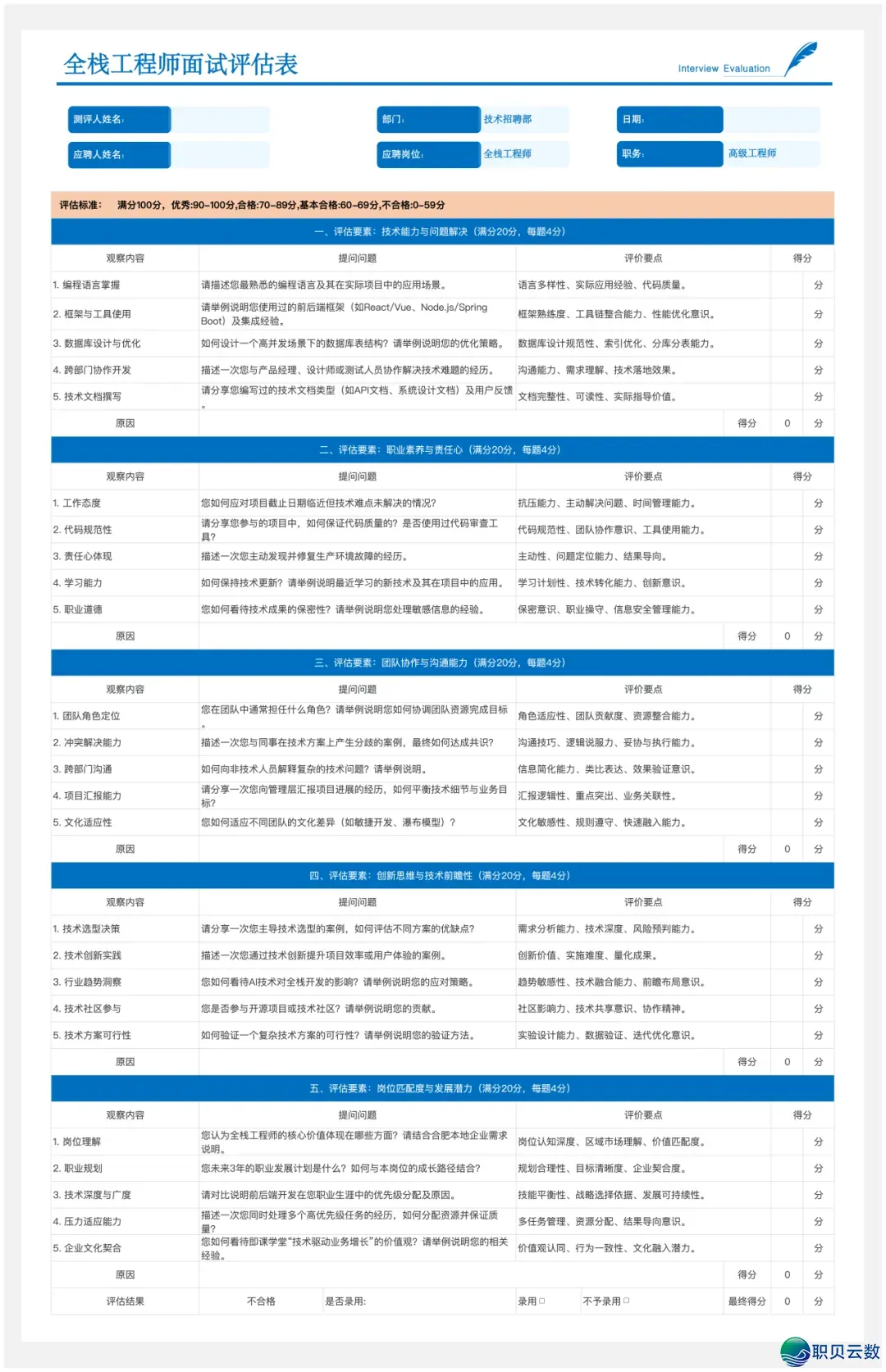 再会,DeepSeek!w10.jpg