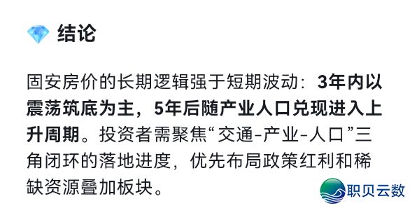 固安未来房价如何走?deepseek是这样道的!w6.jpg