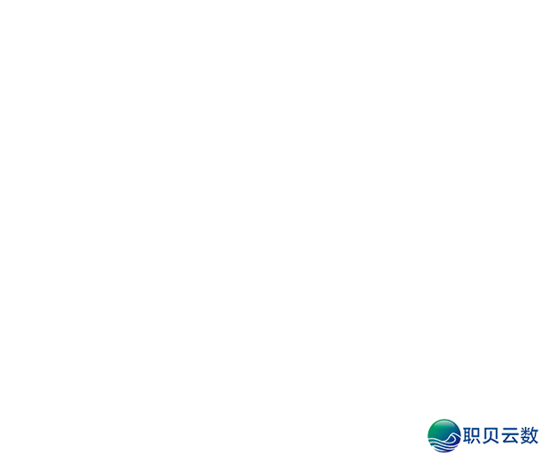 230705utv2zzvv2wv1uihc