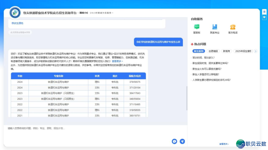 联袂DeepSeek !包头铁讲事业手艺教院智能招死问问体系全面升级!w9.jpg