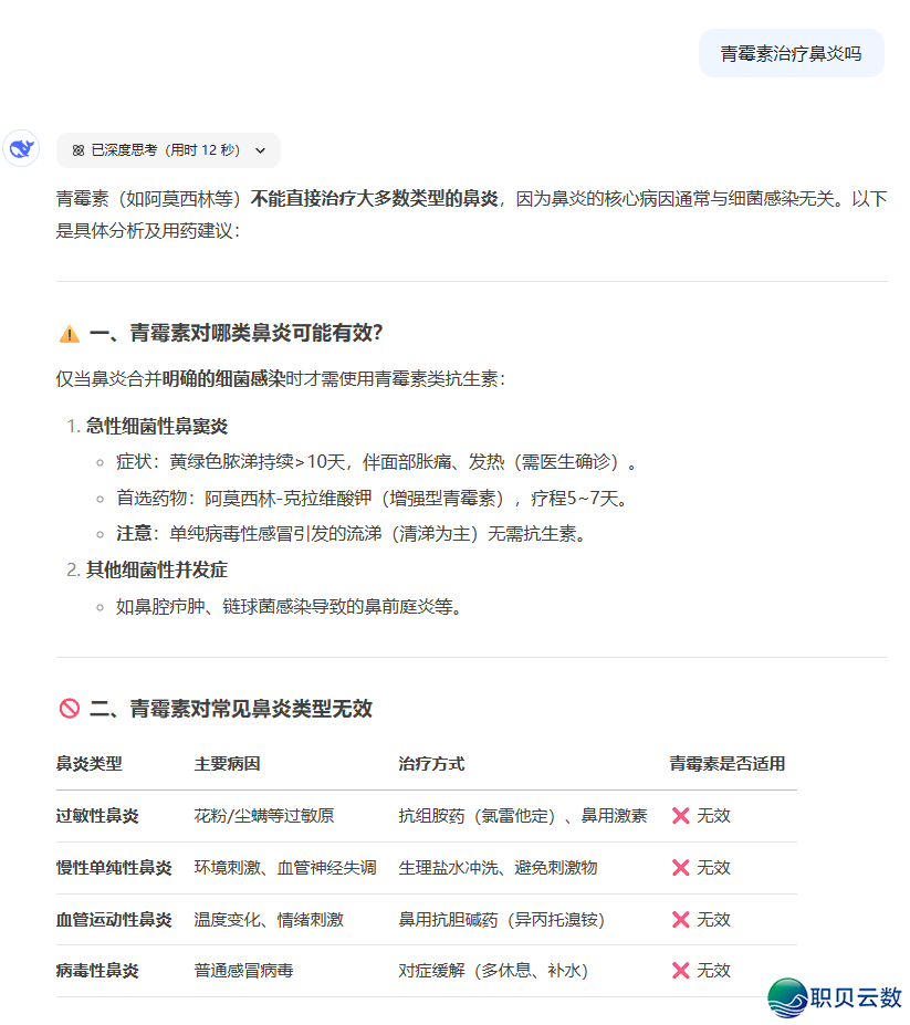 尔用DeepSeek治佳了20年青鼻炎w5.jpg
