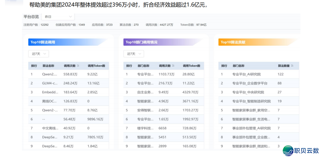 好的AIGC:为什么发跑真体系体例制业?背标杆进修的枢纽路子w4.jpg