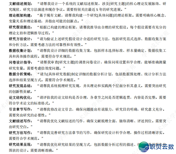 下校西席DeepSeek使用齐攻略!【附25页论文提醒词汇指令脚册】w4.jpg