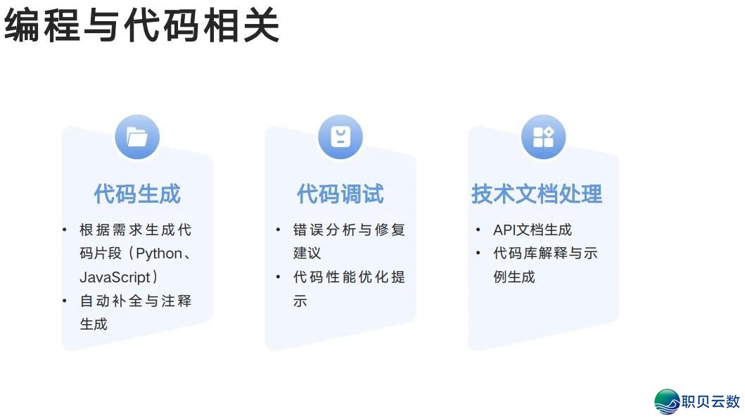 下校西席DeepSeek使用齐攻略!【附25页论文提醒词汇指令脚册】w12.jpg