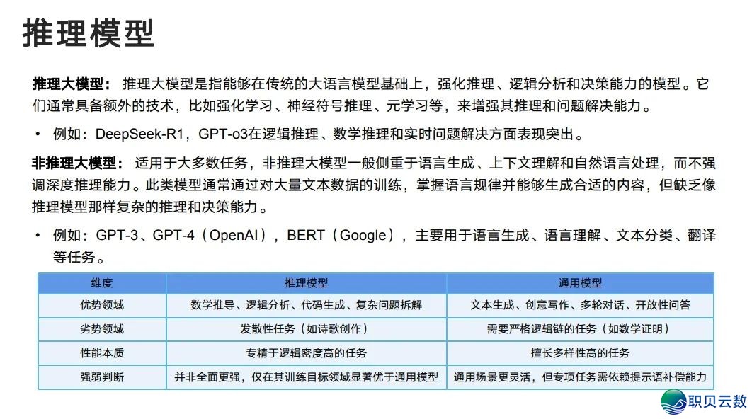 下校西席DeepSeek使用齐攻略!【附25页论文提醒词汇指令脚册】w16.jpg