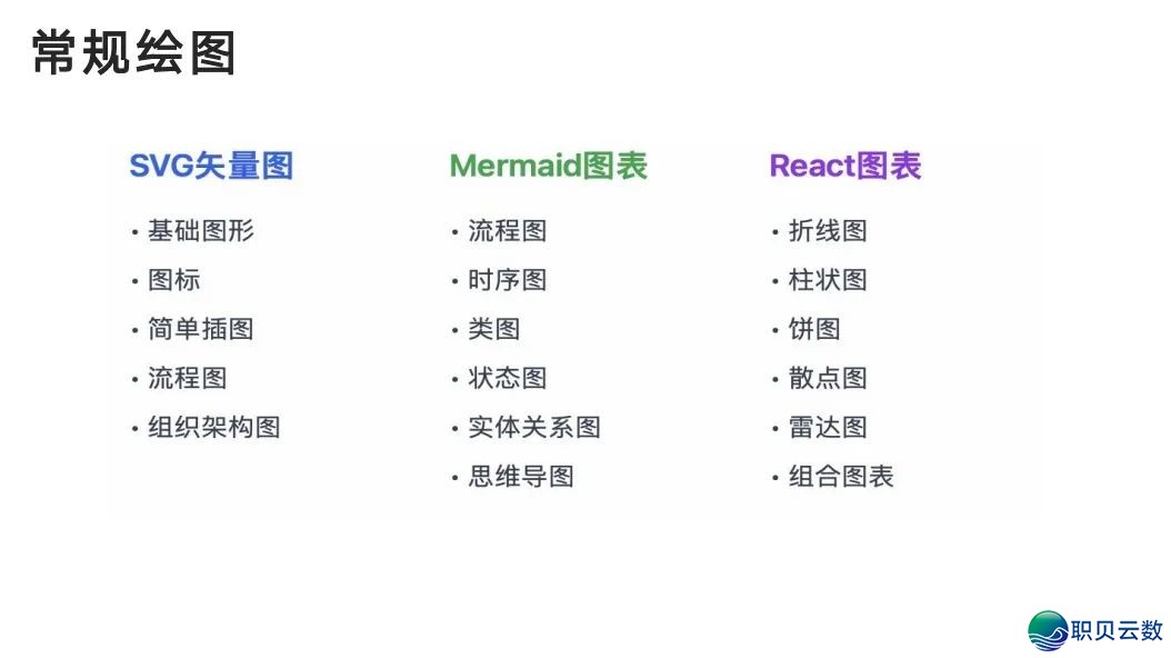 下校西席DeepSeek使用齐攻略!【附25页论文提醒词汇指令脚册】w13.jpg