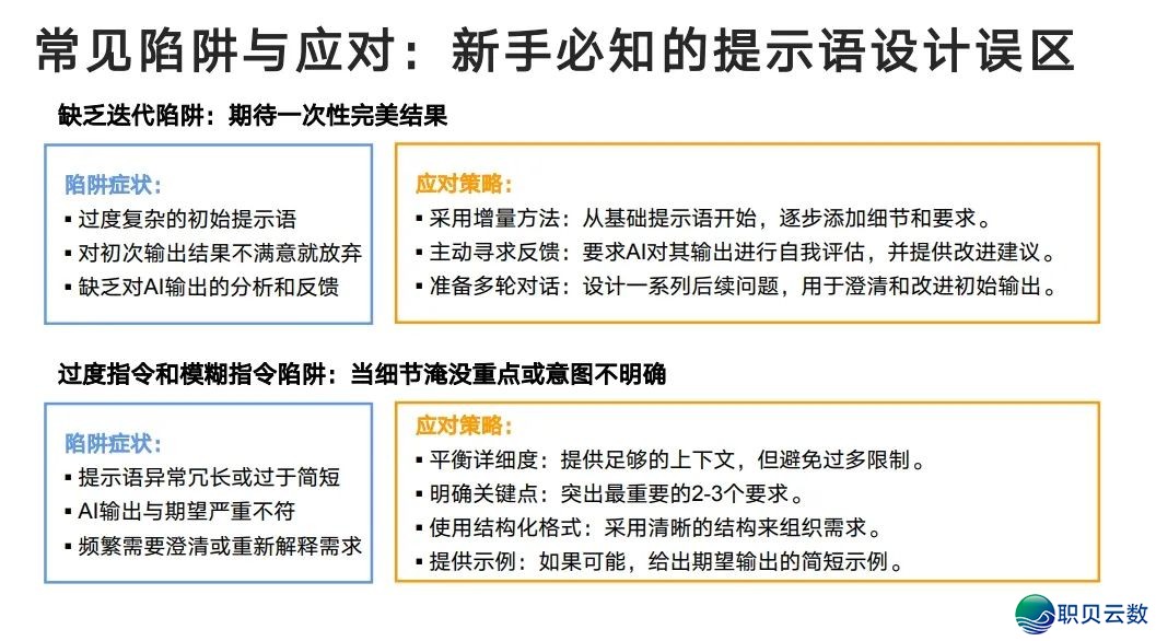 下校西席DeepSeek使用齐攻略!【附25页论文提醒词汇指令脚册】w22.jpg
