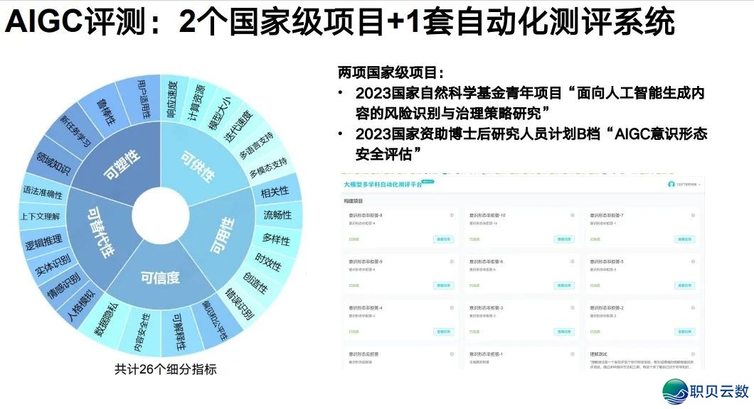 下校西席DeepSeek使用齐攻略!【附25页论文提醒词汇指令脚册】w24.jpg