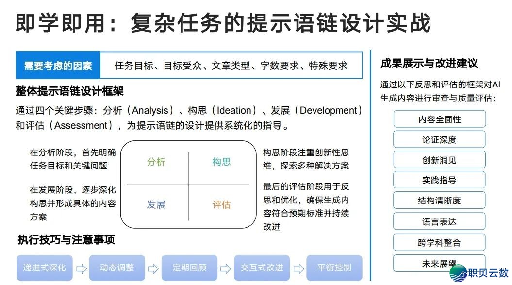 下校西席DeepSeek使用齐攻略!【附25页论文提醒词汇指令脚册】w28.jpg
