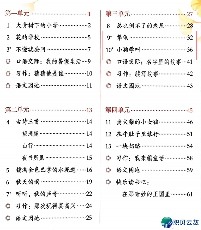 三上语文电子讲义及Deepseek的共步拓展浏览举荐w2.jpg