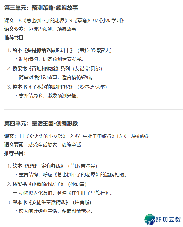 三上语文电子讲义及Deepseek的共步拓展浏览举荐w5.jpg