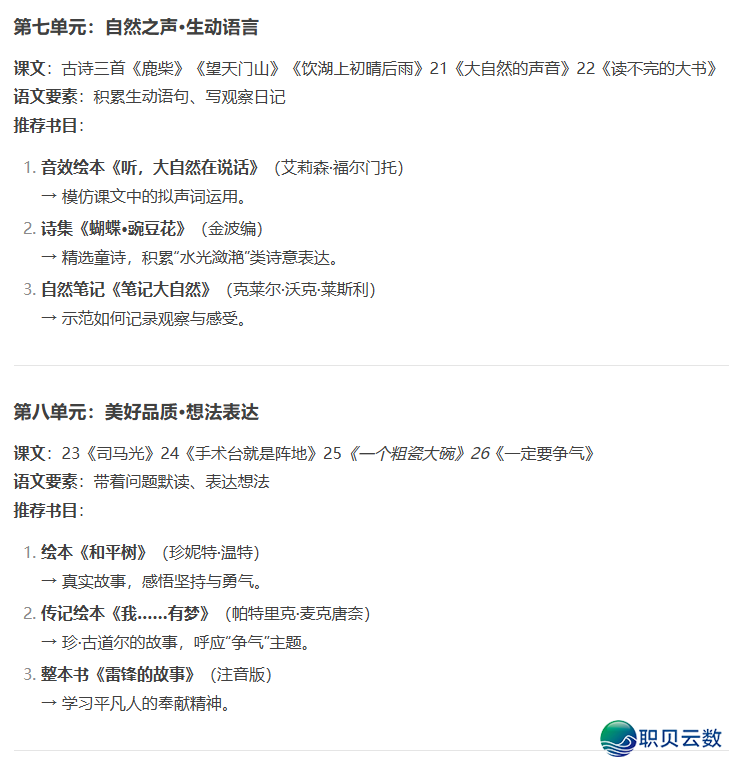三上语文电子讲义及Deepseek的共步拓展浏览举荐w7.jpg