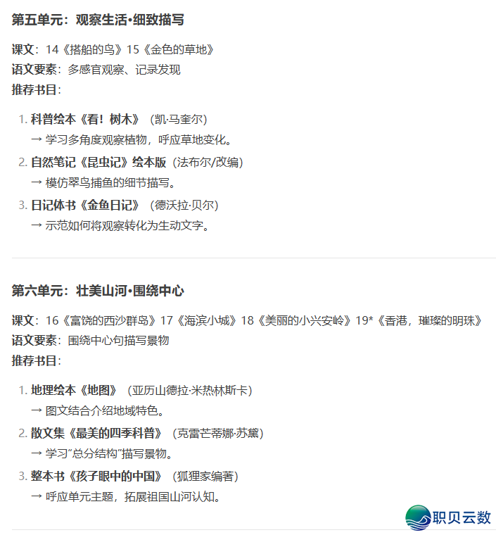 三上语文电子讲义及Deepseek的共步拓展浏览举荐w6.jpg
