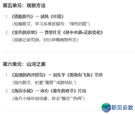 三上语文电子讲义及Deepseek的共步拓展浏览举荐w11.jpg