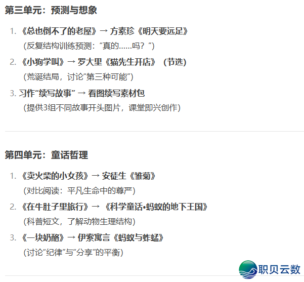 三上语文电子讲义及Deepseek的共步拓展浏览举荐w10.jpg