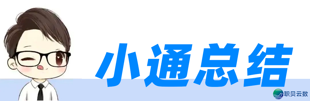 【中北财博栏】WPS 365 DeepSeek R1智能帮忙使用齐攻略,一键解锁下效结业论文!w14.jpg