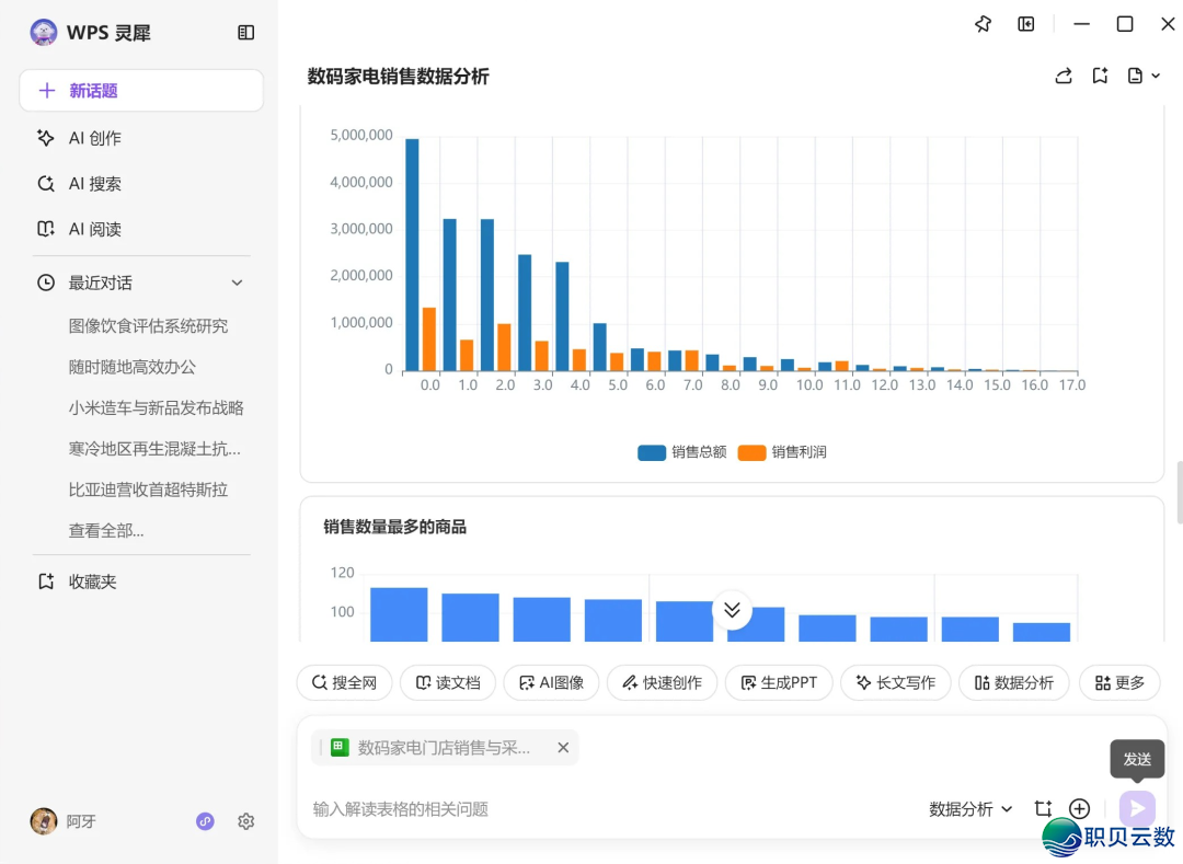 【中北财博栏】WPS 365 DeepSeek R1智能帮忙使用齐攻略,一键解锁下效结业论文!w13.jpg