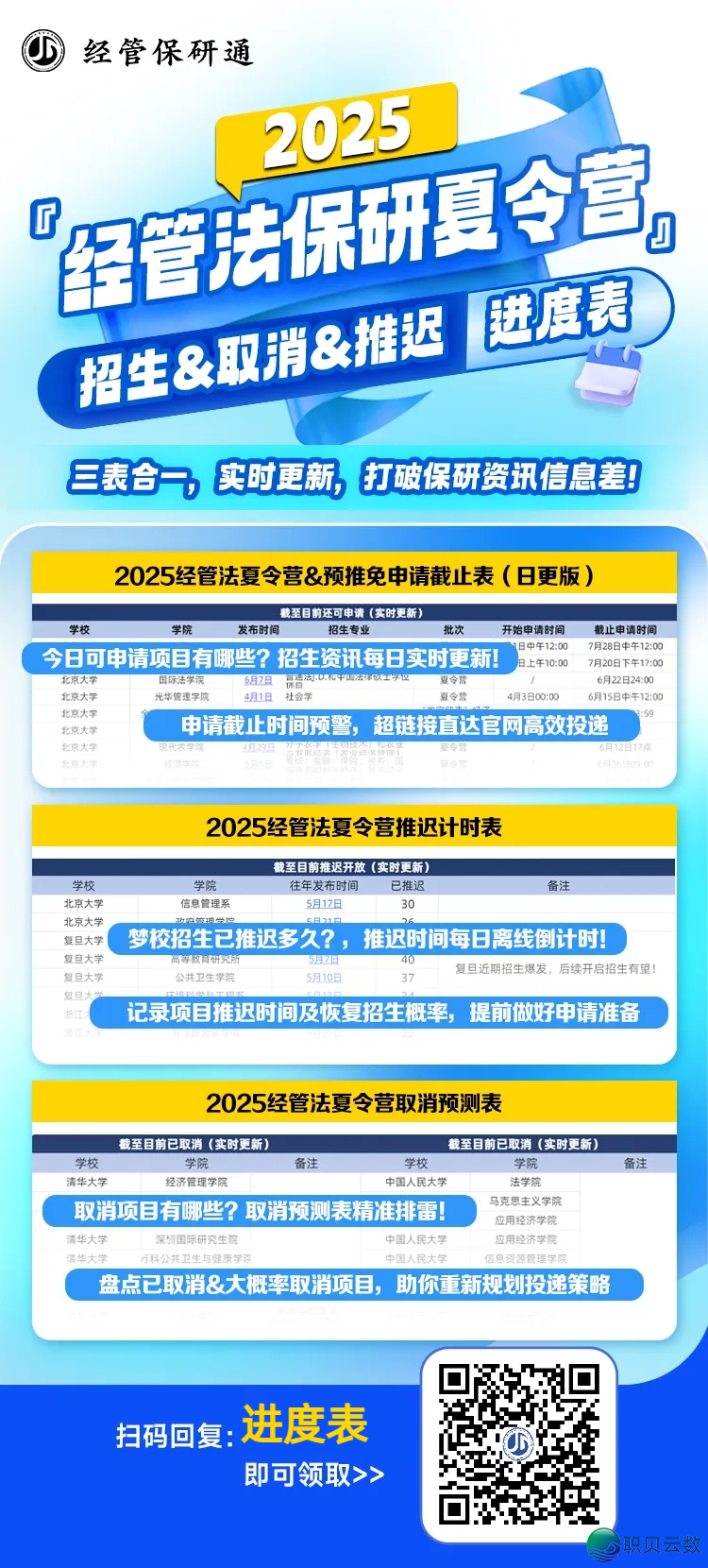【中北财博栏】WPS 365 DeepSeek R1智能帮忙使用齐攻略,一键解锁下效结业论文!w17.jpg