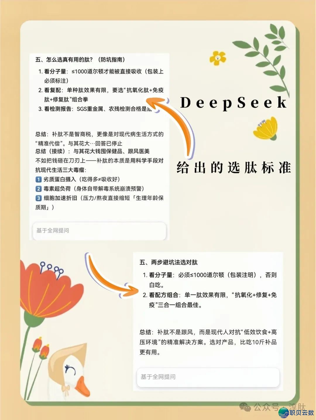 背Deep Seek问现代报酬甚么要补肽,它答复了选肽尺度拉拢最好w2.jpg