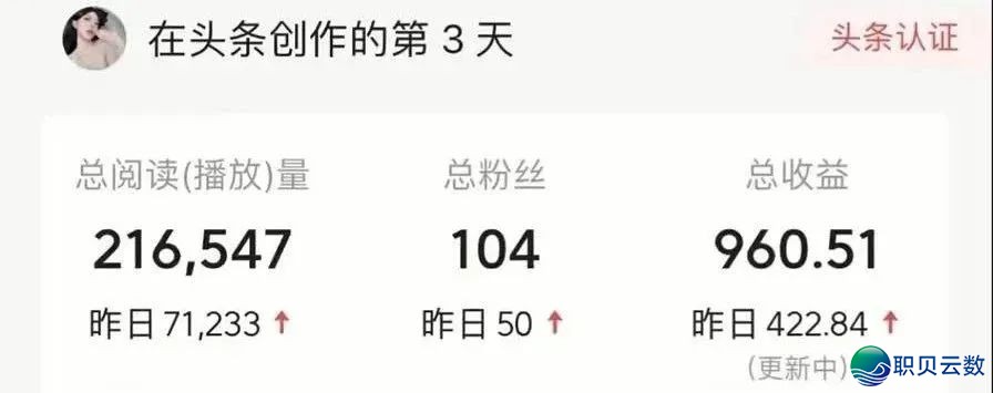 靠DeepSeek月进10万+?亲测3个一般人可走的暴利路子,特别是最初!w16.jpg