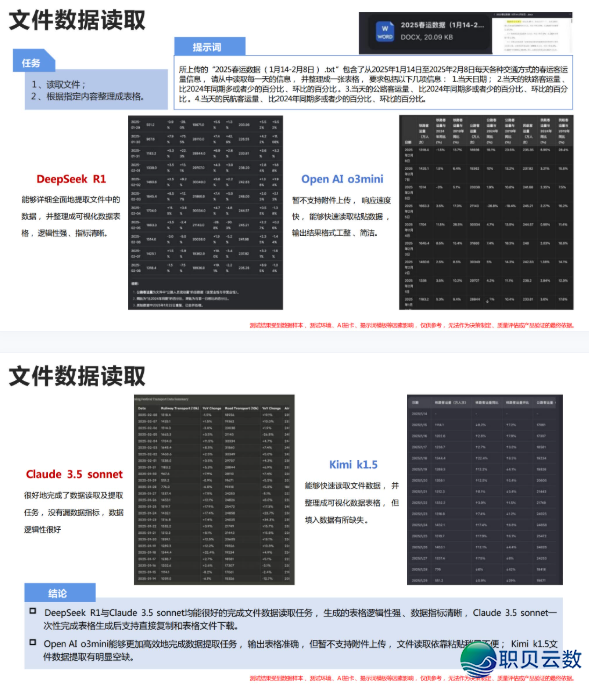 7原!619页!浑华年夜教DeepSeek指北沉磅革新,免费发!w6.jpg