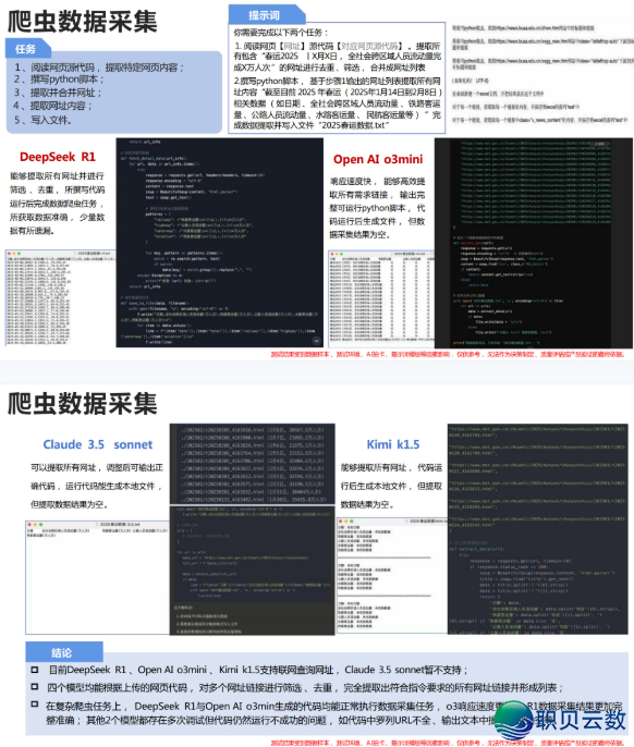 7原!619页!浑华年夜教DeepSeek指北沉磅革新,免费发!w5.jpg