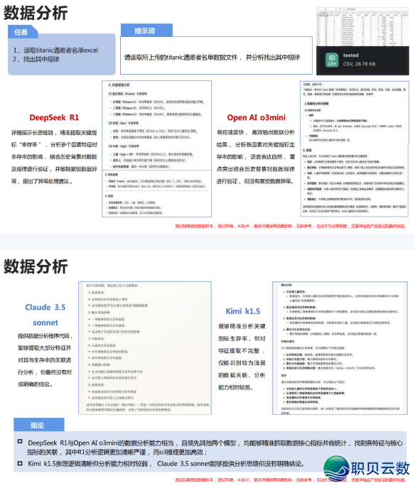 7原!619页!浑华年夜教DeepSeek指北沉磅革新,免费发!w7.jpg