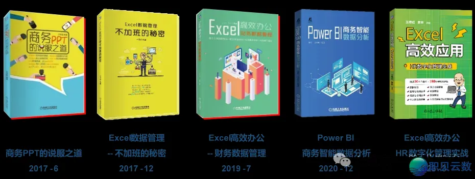 DeepSeek智能办公:完毕整代码主动化—王忠超西席w2.jpg