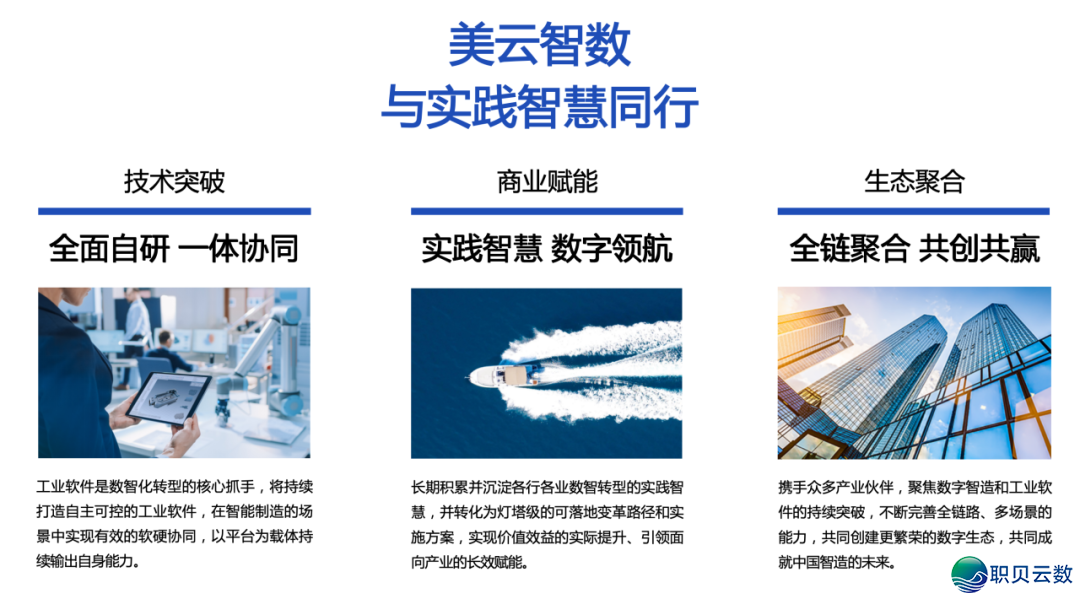 好云智数尾届AIGC事情坊 | 48小时复造好的数字化斥候w12.jpg