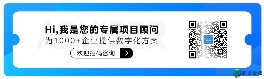 好云智数尾届AIGC事情坊 | 48小时复造好的数字化斥候w14.jpg