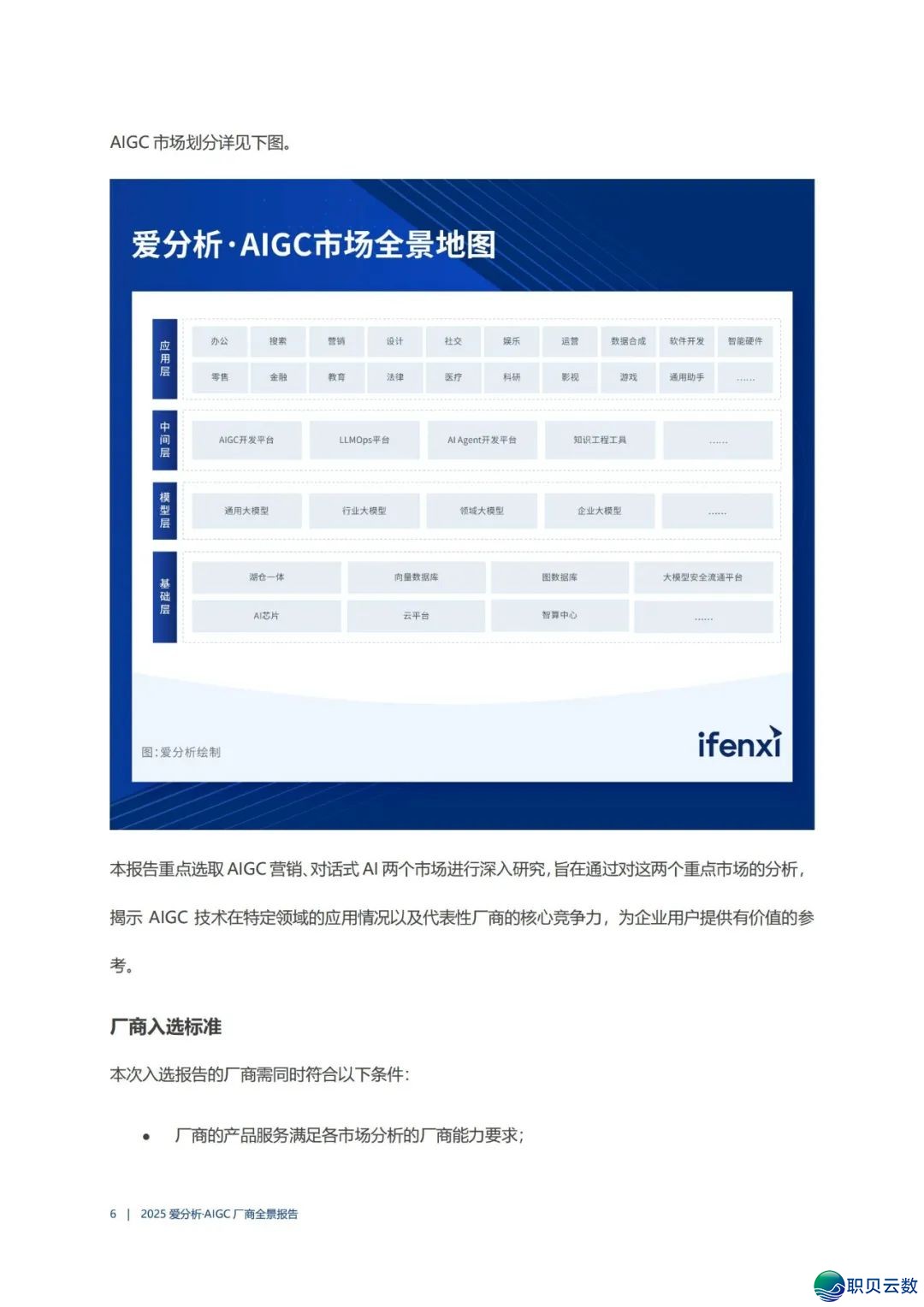 AIGC 厂商齐景陈述w10.jpg