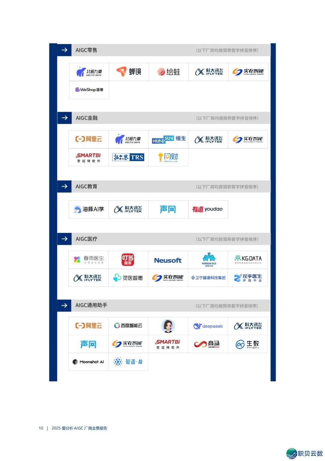 AIGC 厂商齐景陈述w14.jpg