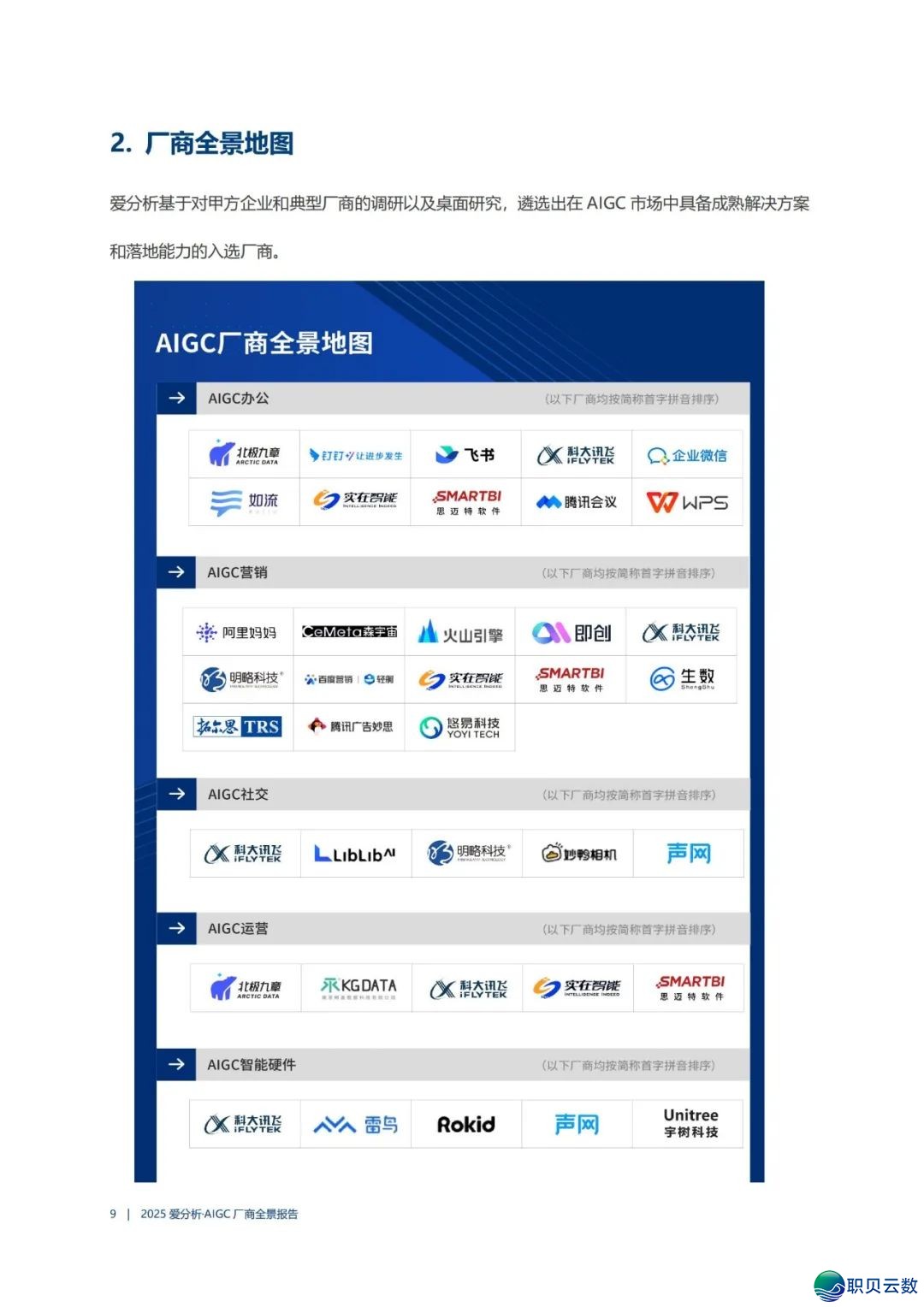 AIGC 厂商齐景陈述w13.jpg