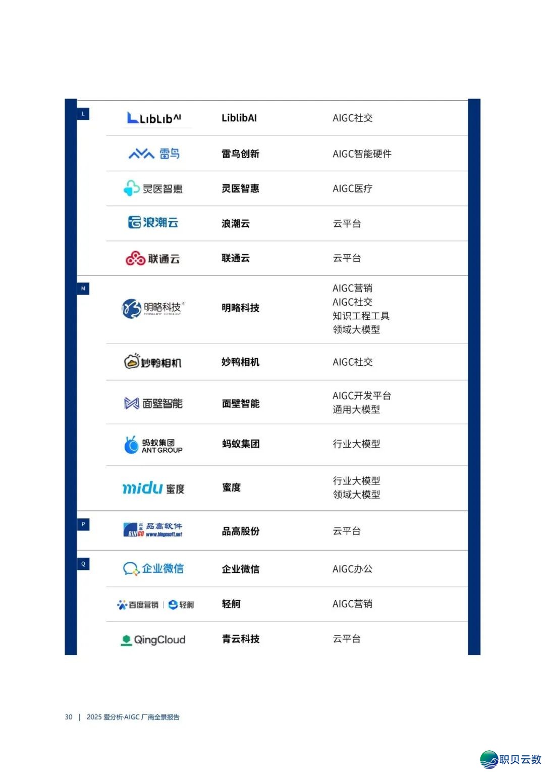 AIGC 厂商齐景陈述w34.jpg