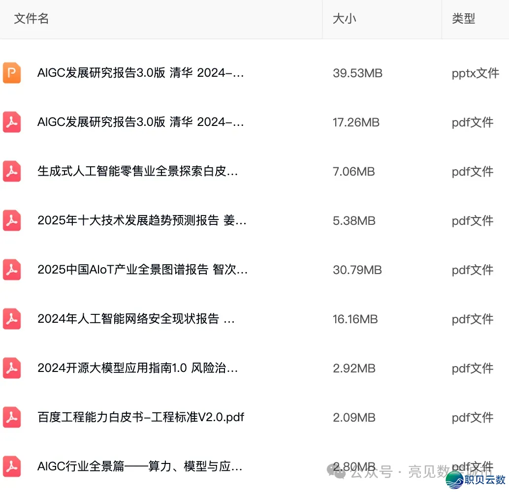 AIGC 厂商齐景陈述w44.jpg