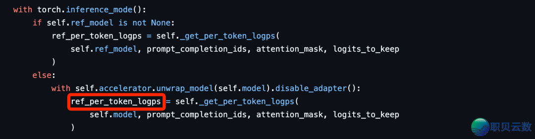 Deepseek-R1 paper share