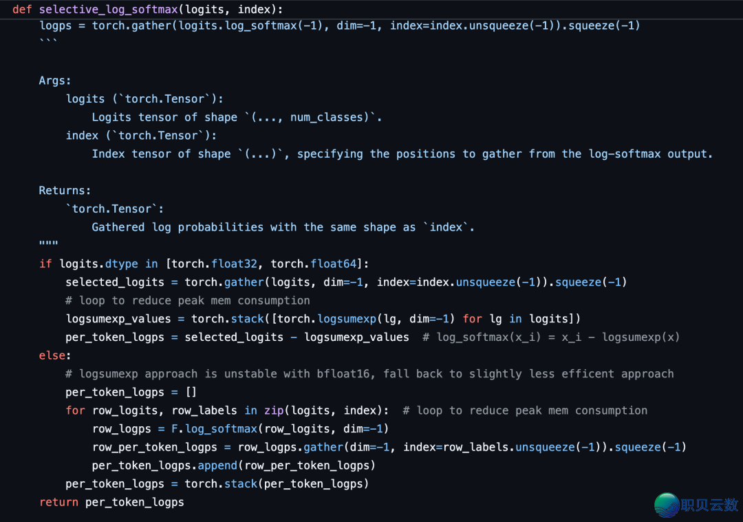 Deepseek-R1 paper share