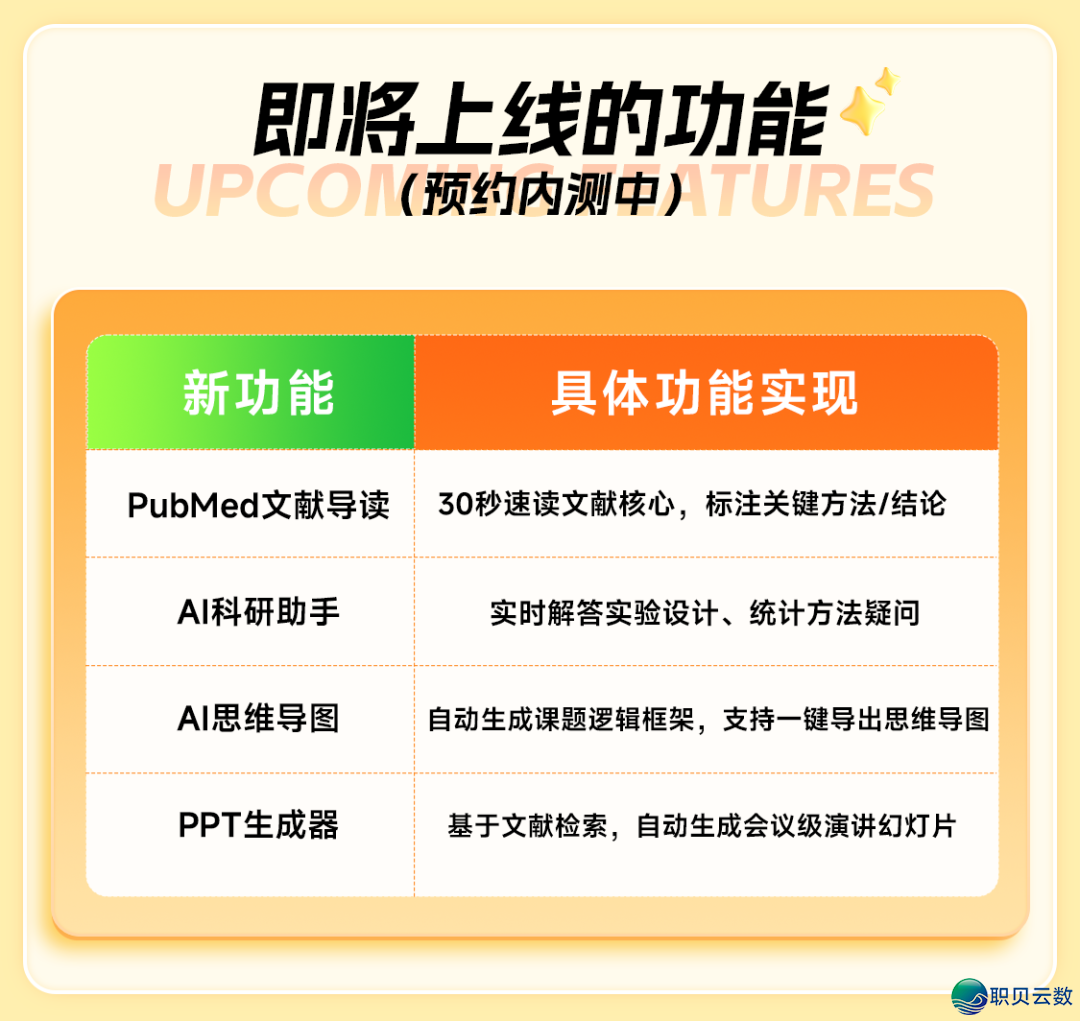 民宣!增强版DeepSeek PubMed去了!文件皆是果然,借能天生阐发陈述!(附祸利)w17.jpg