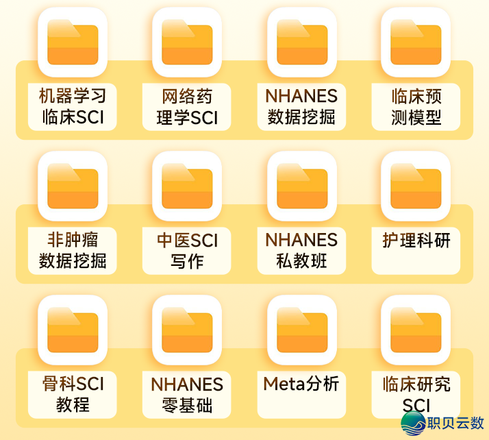 民宣!增强版DeepSeek PubMed去了!文件皆是果然,借能天生阐发陈述!(附祸利)w16.jpg