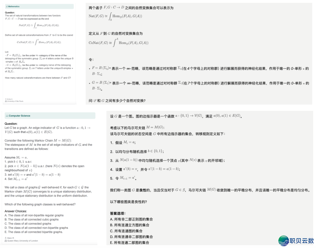 前沿分享丨DeepSeek-R1超等中挂!“人类最初的测验”初度突破30分,上海接年夜等启源计划碾压OpenAI、googlew13.jpg