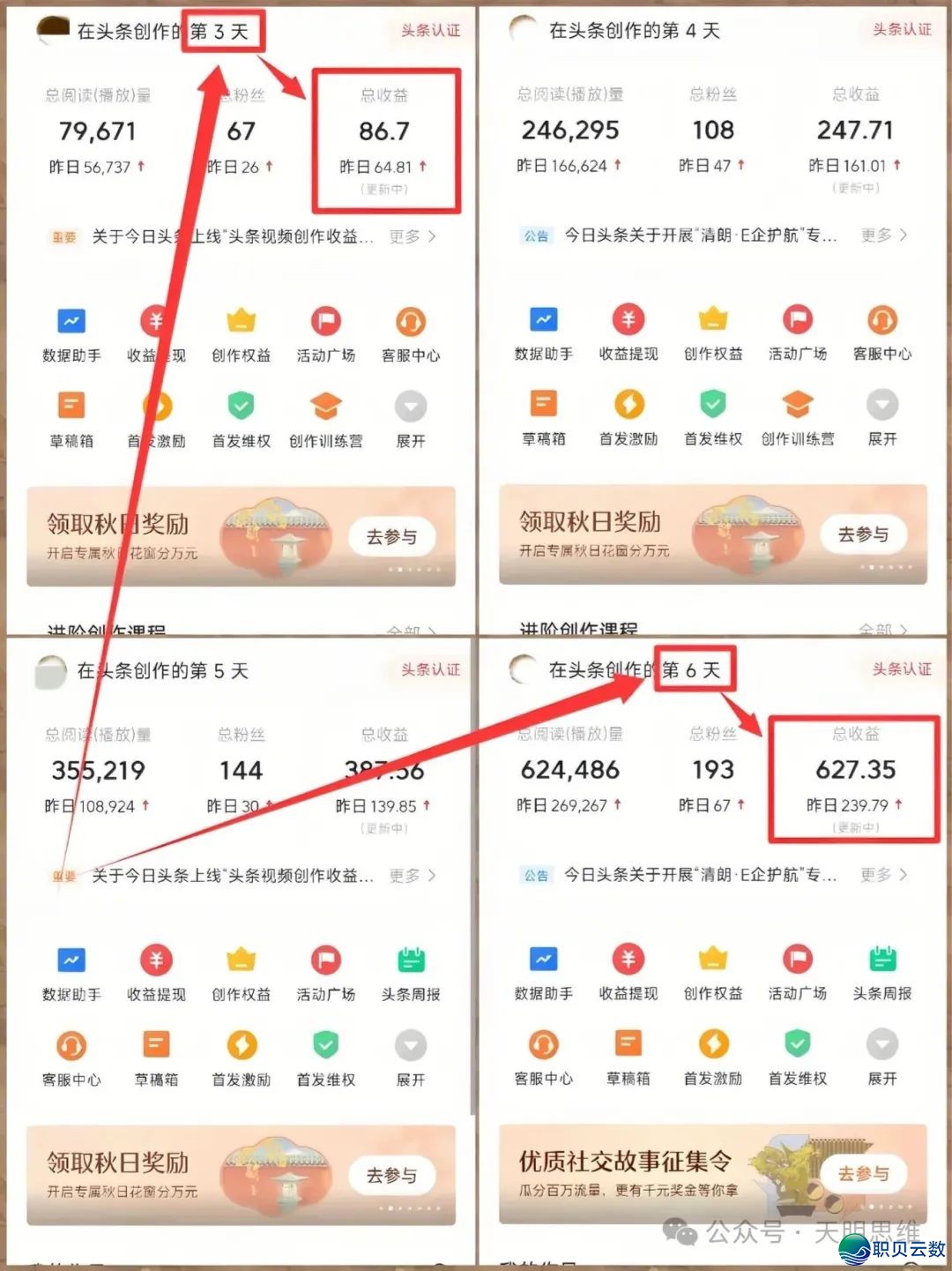 Deepseek+微头条挖金名目齐攻略:老手也能轻快上脚(具体过程)w2.jpg